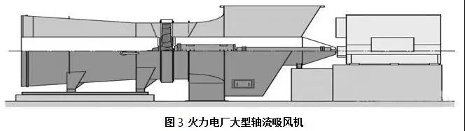 火力電廠大型軸流吸風(fēng)機